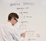 5 essential questions for your marketing plan