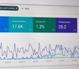 Do you really need more visitors?